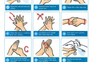 Pravilno pranje ruku